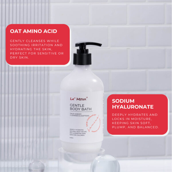 Gentle Body Bath Ingredients