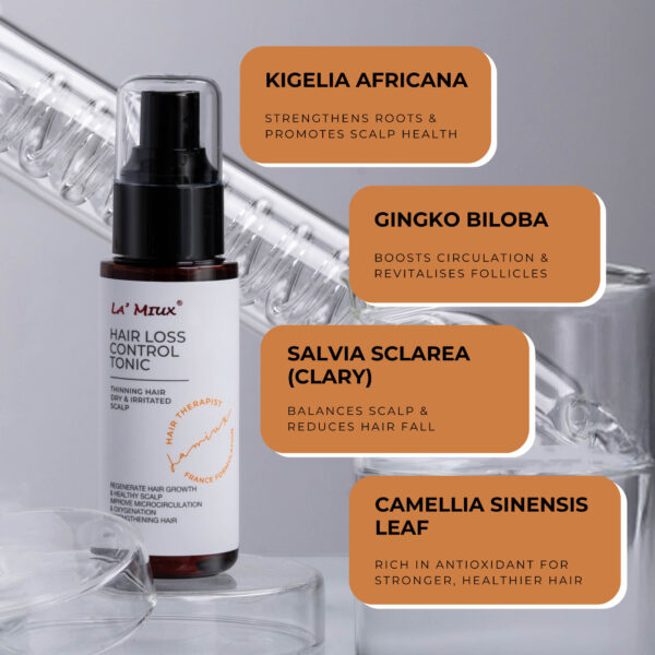 Hair Loss Control Tonic Ingredients