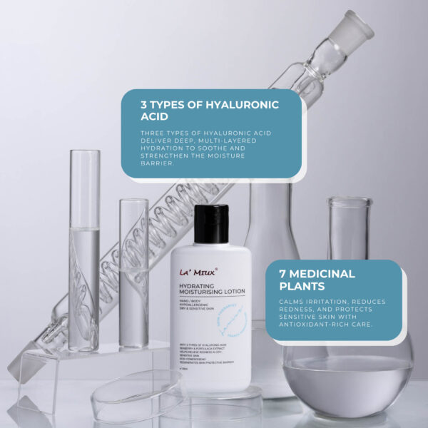 Hydrating Moisturising Lotion Ingredients