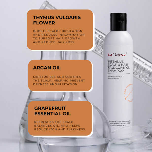 Intensive Scalp & Hair Fall Control Shampoo Ingredients