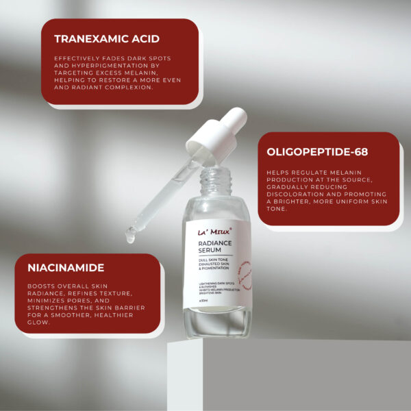 Radiance Serum Ingredients